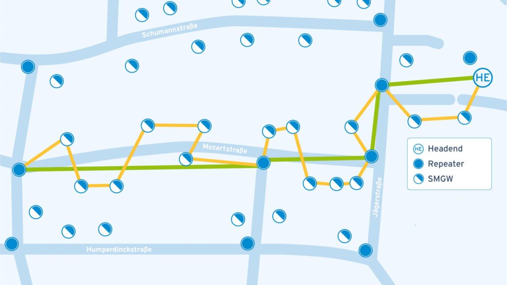 BPL Grafik Bandpläne