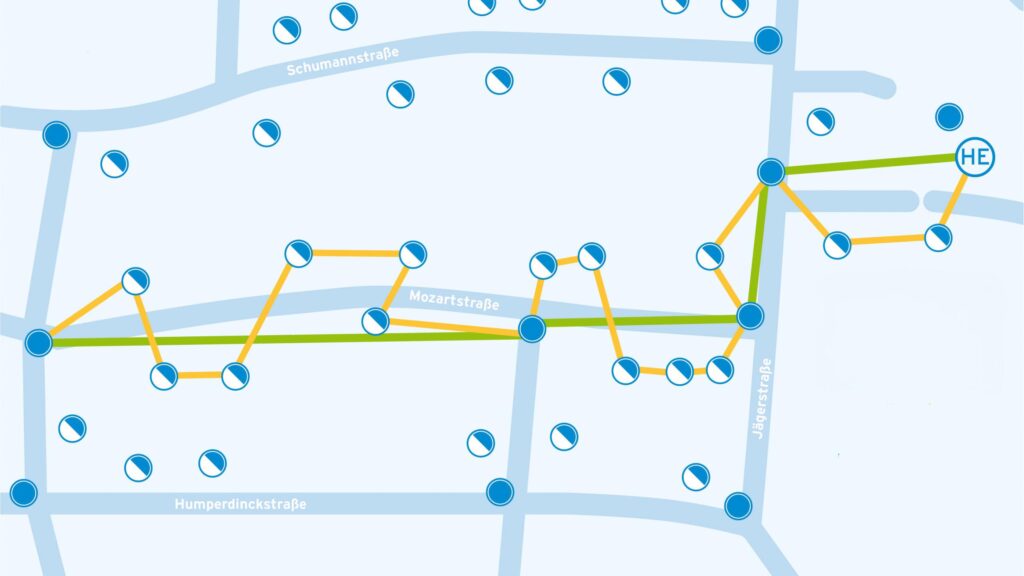 BPL Grafik Bandpläne